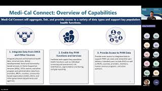 Population Health Management Service MediCal Connect MediCal Plan Early Adopter Webinar [upl. by Awuhsoj]