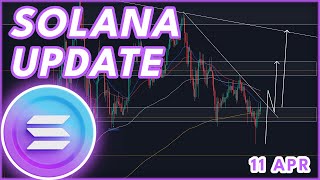 CRUCIAL MOMENT FOR SOL🚨  SOLANA SOL PRICE PREDICTION amp NEWS 2024 [upl. by Innek]