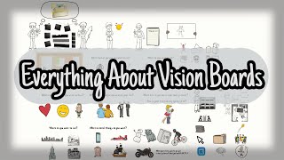 Everything About Vision Boards  How to Create and Use a Vision Board [upl. by Ellehcen]