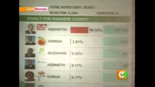 Ballot 2013  Election Live Stream [upl. by Nate]