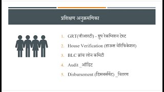 Microfinance group recognition test House Verification BLC Disbursement [upl. by Edac]