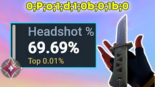 Best HeadShot Machine Crosshair 2024  0Po1d10b01b0 [upl. by Yate700]