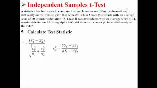 Independent Samples tTest [upl. by Wickman187]