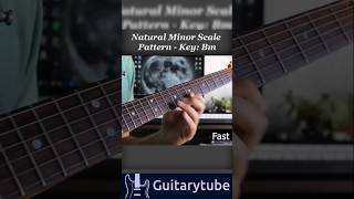 Guitar Tutorial  Natural Minor Scale Pattern key Bm by Alan guitartutorial guitarlesson tabs [upl. by Haim]