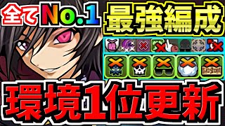 【環境1位】全てNo1！最強のquot火力楽さ耐久力quot！ぶっ壊れルルーシュ！最強テンプレ編成！代用・立ち回り解説！コードギアスコラボ【パズドラ】 [upl. by Searby3]