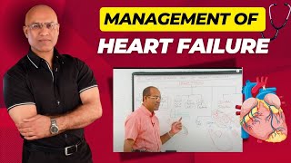 Management of Heart Failure  Congestive Heart Failure  CHF🫀 [upl. by Halyk]