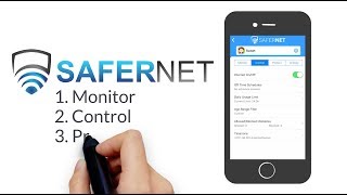 SaferNet Overview [upl. by Naraj183]