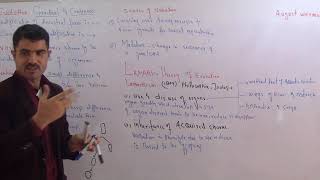 1 Evolution concept types of variation and Lamarks theory of evolution in urdu by dr Hadi [upl. by Nidraj580]