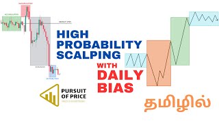 Daily Biasஅ எப்படி Easyஅ Find பண்ணனும் High Probability Scalping Complete Model Part 1 [upl. by Azilem]