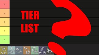 UPDATED ATTUNEMENT TIER LIST  Deepwoken [upl. by Neelak441]