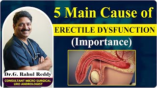 5 Main Cause of Erectile Dysfunction  Causes Of Impotence  Dr Rahul Reddy  Androcare Institute [upl. by Ecirehc]