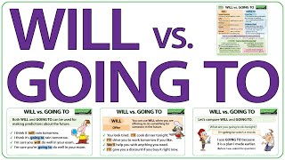 WILL vs GOING TO in English  What is the difference  Learn English Grammar [upl. by Eceinahs235]