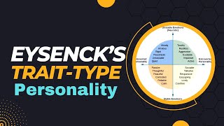 Eysenck’s TraitType Personality Theory MPC003 [upl. by Glynas323]