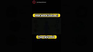 High blood glucose Hyperglycemia  shorts diabetes [upl. by Orran]