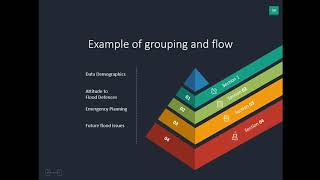 How to create an effective Questionnaire and Survey Design [upl. by Barbaraanne]