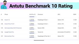 Smartphone antutu score ranking in 2024  Best Antutu score phone [upl. by Atnamas]