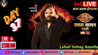 🔴LIVE BIGG BOSS Marathi Season 5  Latest Voting Results🔴 biggbossmarathi5 bbm surajchavan [upl. by Wehner]