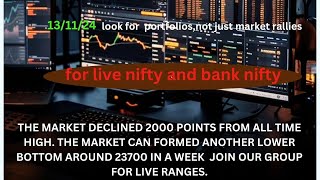 121124 NIFTY BANK NIFTY PREDICTIONS PROPEN BE BULLISH ON DECLINE REMAIN INVESTED STRATEGY [upl. by Yenot]