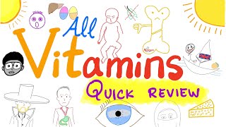 13 Vitamins in 26 Minutes  All Vitamins  Quick Review  Diet amp Nutrition  Biochemistry [upl. by Chet]