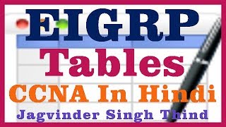 ✅ EIGRP Tables  Neighbor Table  Topology Table  Routing Table  Hindi [upl. by Maroney]