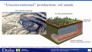 Introduction to the Oil and Gas Sector [upl. by Lowry]