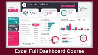 Microsoft Excel Hr Attrition Dashboard  How to create an Excel Dashboard [upl. by Kubis939]