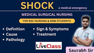 Shock  medical surgical nursing  For Bsc Nursing and GNM students [upl. by Uhn]