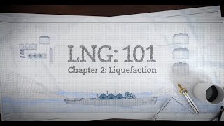 LNG 101  Pt 2 Liquefaction [upl. by Elokkin]