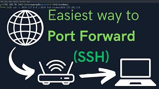 Easiest way to Port Forward SSH [upl. by Akihsar683]