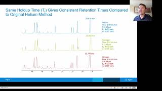 Alternative Carrier Gas for GC Part 3 Alternative Carrier Gases to Helium [upl. by Buford]