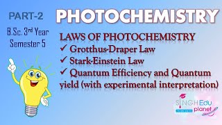 Photochemistry Laws Of Photochemistry Quantum Yield Part 2BSc 5th SemesterPhysical Chemistry [upl. by Ibbetson]