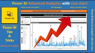 Power BI Advanced Analytics without writing DAX Advanced Analytics with Line chart in Power BI [upl. by Pate]