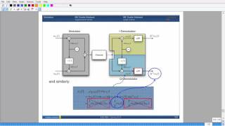 Ryerson University  ELE 635  Communication Systems  Lecture 4 Part 2 [upl. by Uuge443]