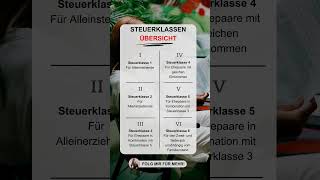 Steuerklassen Übersicht [upl. by Reviel]