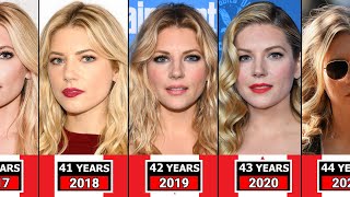 Katheryn Winnick from 2005 to 2024 [upl. by Malvina]