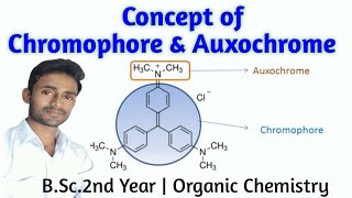 Concept of Chromophore amp Auxochrome  BSc 2nd year organic chemistry lecture by Prahlad [upl. by Eglantine]