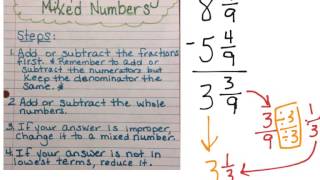 Adding Subtracting Mixed Numbers Like Denominators [upl. by Rahab]