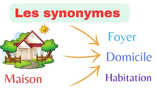 les synonymes du mot maison 🏠 en français [upl. by Hanover866]