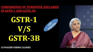 GSTR1 VS GSTR3B COMPARISON DIFFERENCE IN GSTR1 AND GSTR3B  DIFFERENCE IN GSTR3B AND GSTR2B gst [upl. by Refinnaej419]