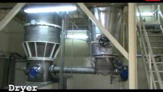 Saponification Dryer and Finishing Line in Soaptecs Complete Soap Plant [upl. by Sergio263]