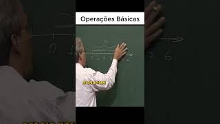 INTERPRETANDO VISUALMENTE OPERAÇÕES MATEMÁTICAS shorts [upl. by Artina610]