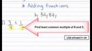 Adding Fractions Using the LCD [upl. by Theodor]