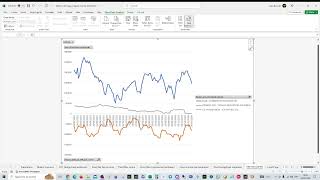 🏦 COT data analysis for the week ahead  February 4th 2024 [upl. by Mace700]