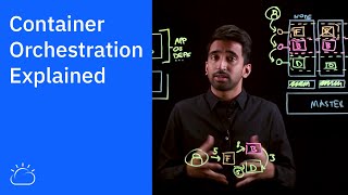 Container Orchestration Explained [upl. by Maynard]