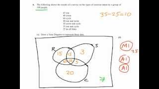 S1  Jan 2012  Edexcel Statistics 1  Question 6 [upl. by Mariandi]