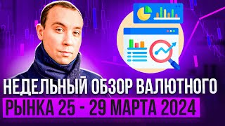 Недельный обзор рынка Форекс 25  29 марта 2024 [upl. by Eanod]