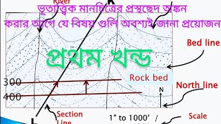 Geological Map।। Important tricks in Bengali [upl. by Eillen560]