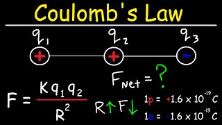 Coulombs Law  Net Electric Force amp Point Charges [upl. by Vally668]