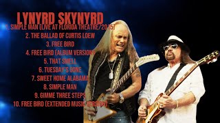 Lynyrd SkynyrdUltimate hits compilation of 2024TopRanked Songs PlaylistCuttingedge [upl. by Chladek]