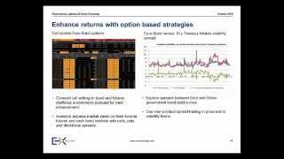 Opportunities with Eurex Fixed Income Options [upl. by Ametaf]